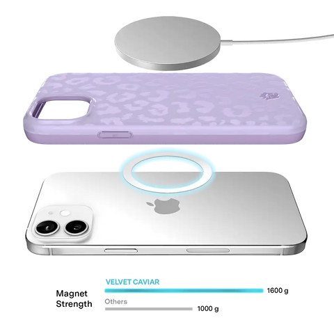 Lilac Leopard iPhone Case