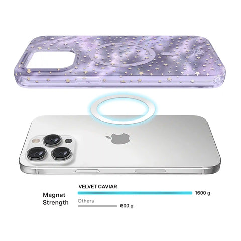 Lilac Celestial Stars iPhone Case