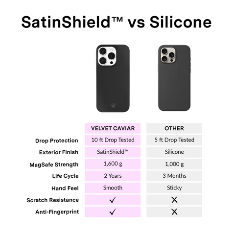 Just Black iPhone Case