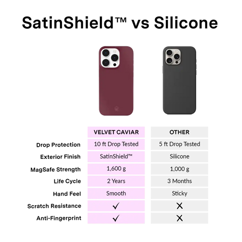 Burgundy 1990 iPhone Case