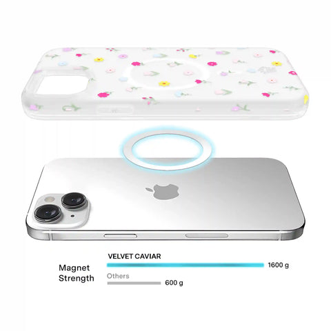 Dreamy Meadow Floral iPhone Case