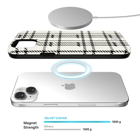 Houndstooth Sweater iPhone Case
