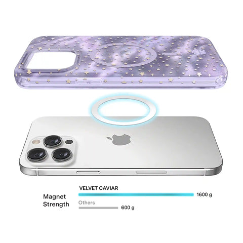 Lilac Celestial Stars iPhone Case