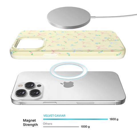 Buttercup Bows iPhone Case