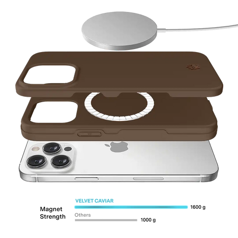 Espresso Brown iPhone Case