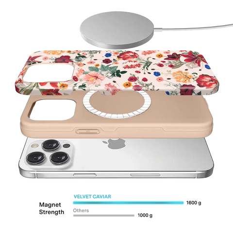Nude Vintage Floral iPhone Case