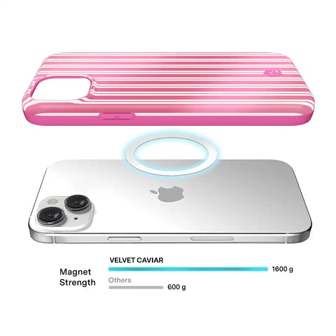 Candy Cane Stripes iPhone Case