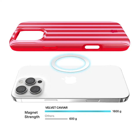 Candy Stripes iPhone Case