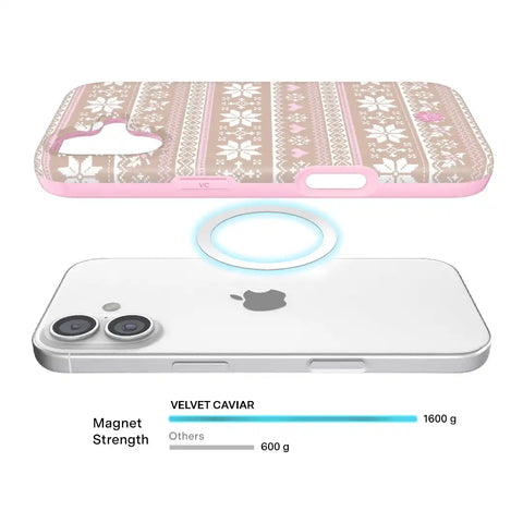 Chai Latte Sweater iPhone Case