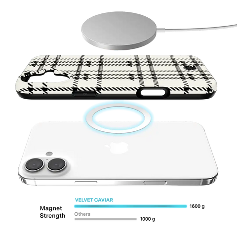 Houndstooth Sweater iPhone Case