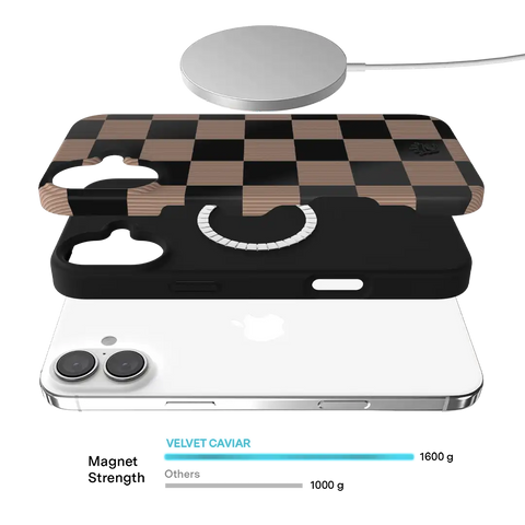 Mocha Vibe Checkered iPhone Case