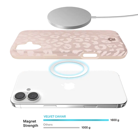 Nude Leopard iPhone Case