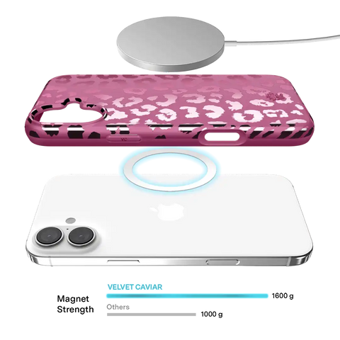 Pink Ruby Leopard iPhone Case