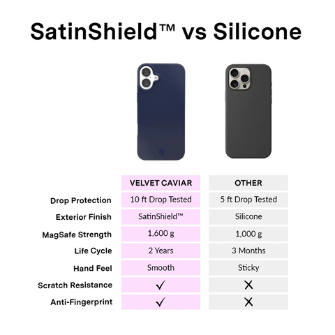 Admiral Navy iPhone Case