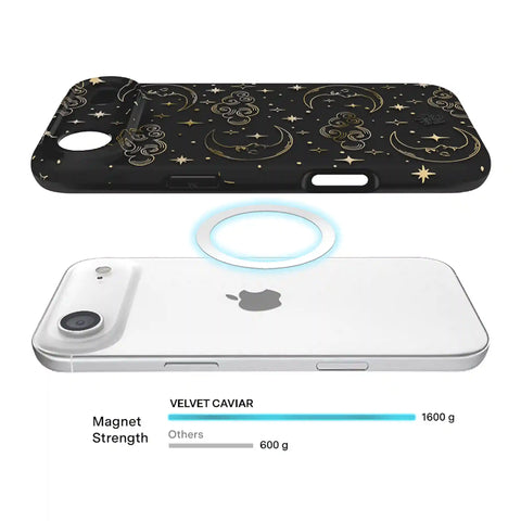Night Sky Celestial iPhone Case