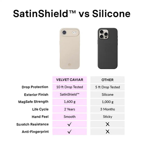Sand Stone iPhone Case