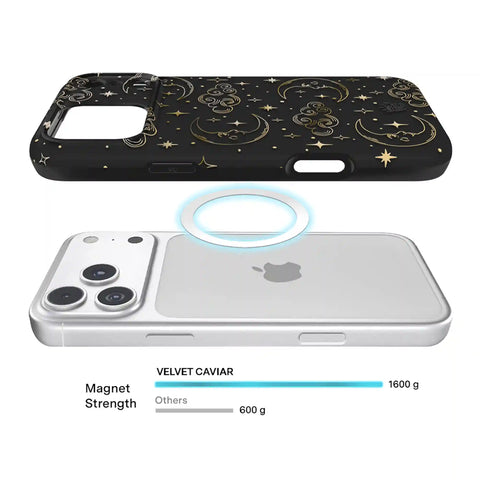 Night Sky Celestial iPhone Case