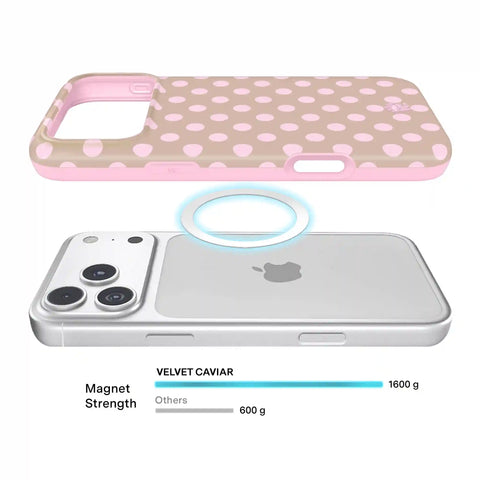 Brown Sugar Polka Dot iPhone Case