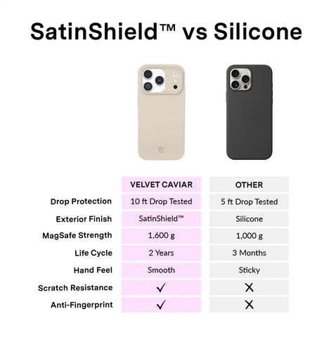 Sand Stone iPhone Case