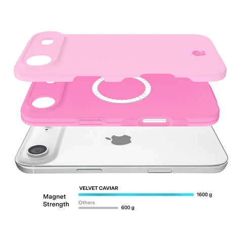 Pink Sugar iPhone Case