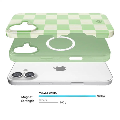 Pistachio Vibe Checkered iPhone Case