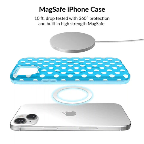 Aquamarine Polka Dot iPhone Bundle Set
