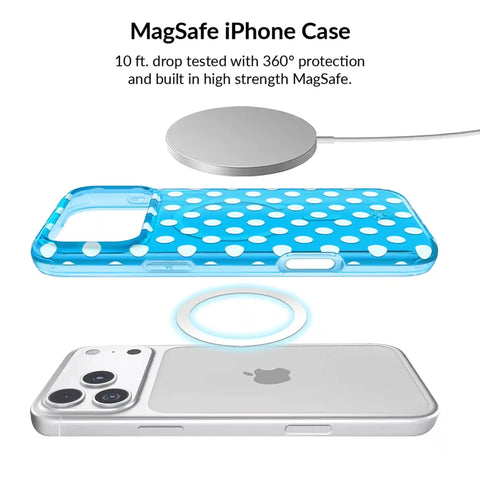 Aquamarine Polka Dot iPhone Bundle Set