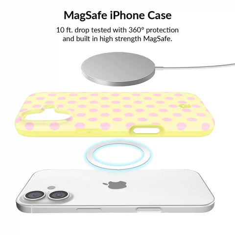 Buttercream Polka Dot iPhone Bundle Set