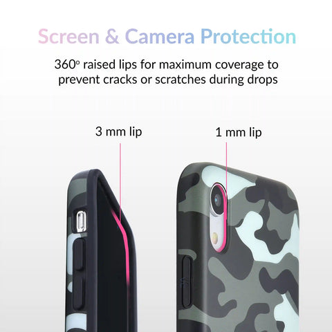 Green Camo iPhone Case