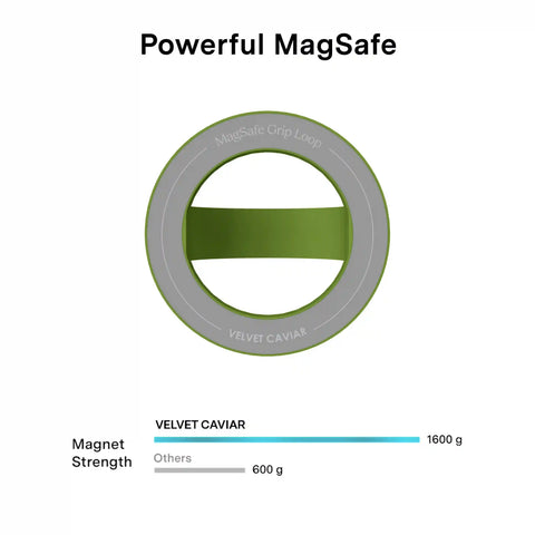 Matcha Green MagSafe Grip Loop