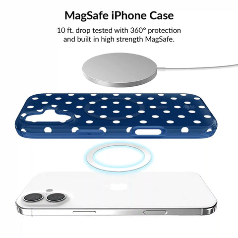 Midnight Polka Dot iPhone Bundle Set