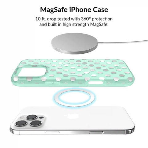 Mint Chrome Polka Dot iPhone Bundle Set