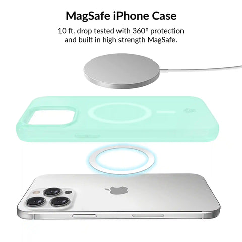 Mint Jelly iPhone Bundle Set