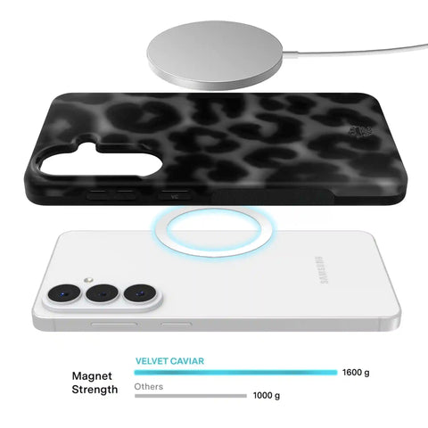 It Girl Black Leopard Samsung Case
