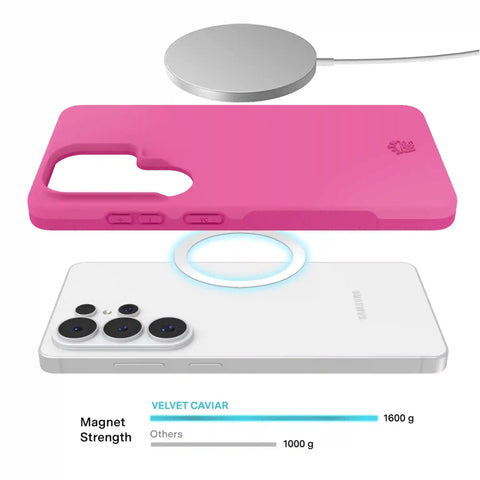 Orchid Pink Samsung Case