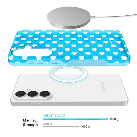 Aquamarine Polka Dot Samsung Case