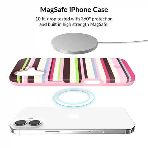 Sweet Treat Stripes iPhone Bundle Set