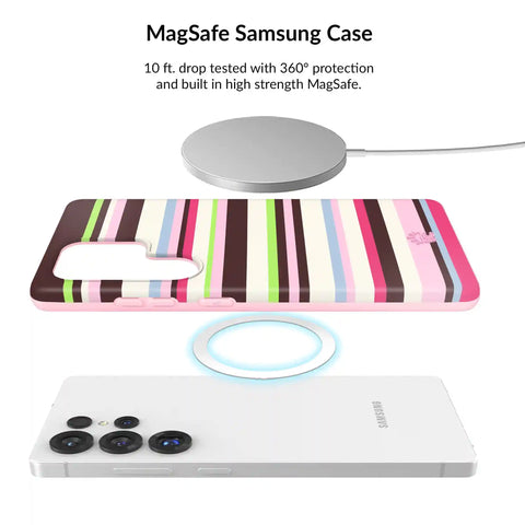 Sweet Treat Stripes Samsung Bundle Set