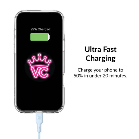 Whisper Blue Fast Charging Set, Dual Port Wall Adapter + 6ft USB-C Cable