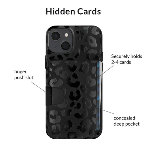 Black Leopard iPhone Wallet Case