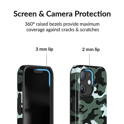 Green Camo iPhone Case