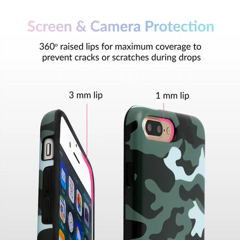Green Camo iPhone Case