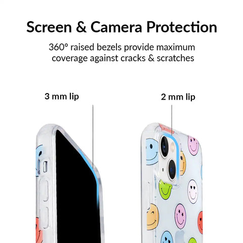 Nice Day! iPhone Case