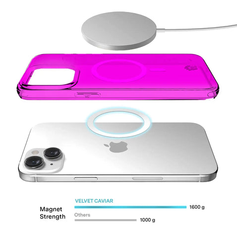Neon Purple iPhone Case