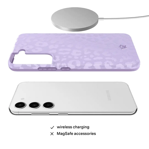 Lilac Leopard Samsung Case