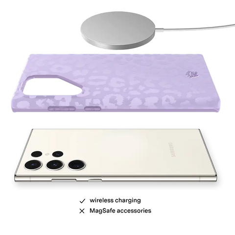 Lilac Leopard Samsung Case