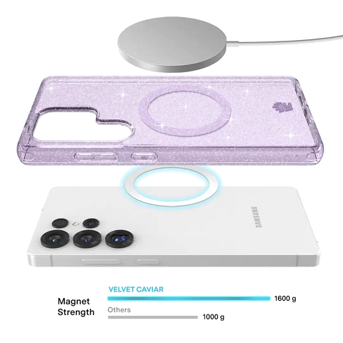 Lilac Stardust Samsung Case