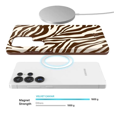Coco Zebra Samsung Case