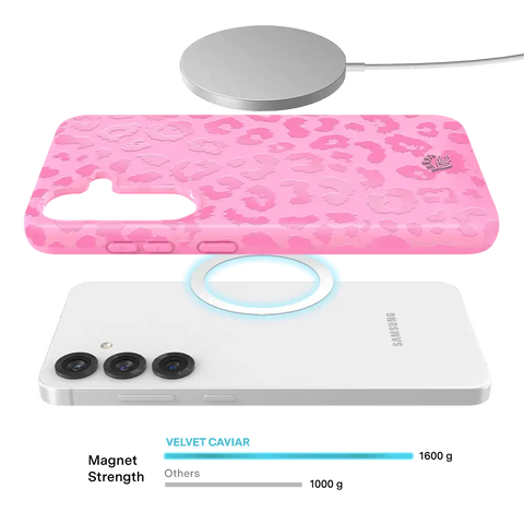 Hot Pink Leopard Samsung Case