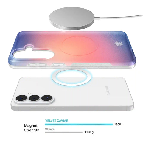 Sunset Glow Aura Samsung Case